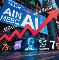 美股科技股与AI热潮示意图
